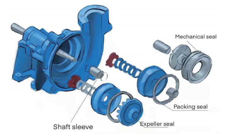 Shaft-seal.jpg